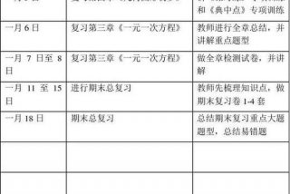 学习计划初一数学，新初一数学计划