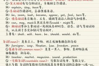 学英语零基础入门教程，零基础学英语从哪入手