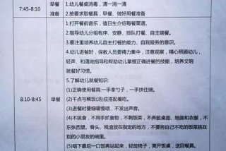 生活观察记录表；保育员生活观察记录表