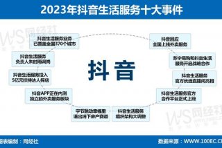 本地生活服务平台抖音专业版、抖音做本地生活更好吗