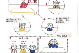 小学生的生活方面；小学生生活方面存在的问题