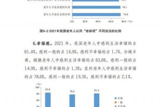 居民生活水平调查报告 - 居民生活状况调查分析