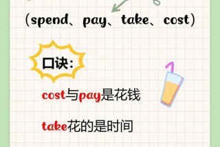 英语生活费怎么说，生活费 英语