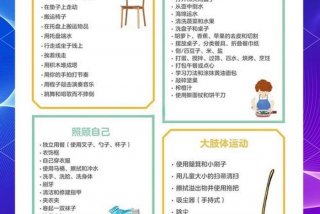 幼儿生活能力教学视频 幼儿生活能力包括哪些内容