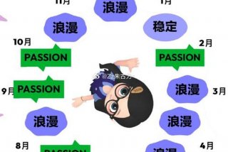 寄生生活和自由生活 - 寄生生活和自由生活的区别