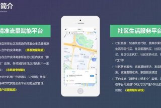社区生活服务平台（社区生活服务平台有哪些）