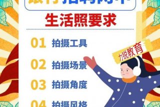 银行生活照要求 银行招聘生活照范例图片