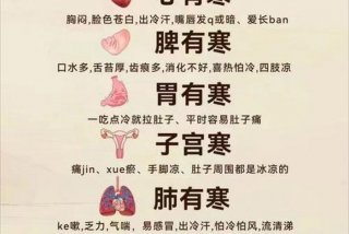 生活健康常识、健康养生知识大全