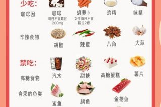 备孕生活饮食需要注意什么 备孕饮食需要注意哪些