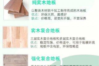 生活家地板和生活家巴洛克区别，生活家巴洛克木地板是品牌吗