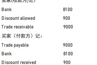 生活费英语怎么说（生活费的英文翻译）