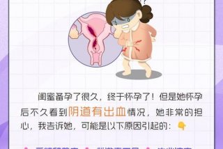 怀孕夫妻生活出血怎么办；怀孕过夫妻生活出血是怎么回事