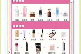 生活妆的步骤教学视频 - 生活妆的基本步骤