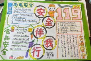 生活与安全小常识100条简短 生活安全小常识手抄报