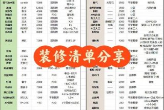 生活家装饰价格 - 生活家装饰价格查询