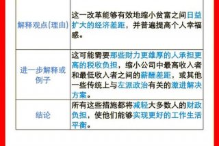 工作与生活的平衡为什么重要 工作与生活的平衡点