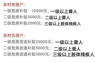 残疾人生活补贴去哪里申请（残疾人生活补贴发放明细）