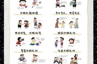 日常生活中遵循的礼仪；日常生活中我们要遵循哪些礼仪