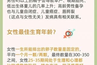 几岁性生活会影响生育 - 几岁开始性生活太晚