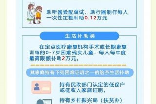 残疾人生活补贴和护理补贴政策；残疾人护理补贴是多少