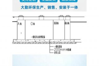 船舶生活污水处理要求（船舶生活污水处理装置配备要求）