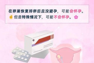 怎么过夫妻生活不会怀孕 怎么过夫妻生活不会怀孕呀