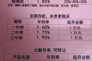 锦生活-银行存钱贬值,为什么还有那么多人存钱，为啥说钱存银行了会变少