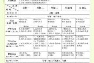 大班生活目标培养（大班生活活动培养目标）