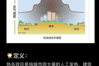 生活中的地理现象有哪些；生活中有关地理的现象及其原理