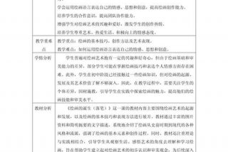 装点生活美术教案；装点生活美术教案第一课时