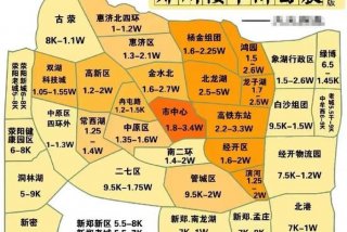 郑东新区居民生活水平、郑东新区平均房价