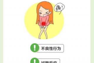 性生活后疼痛瘙痒什么原因 性生活后下面一直痛痒什么原因