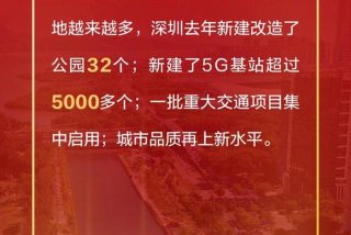 深圳生活幸福吗，深圳生活幸福指数