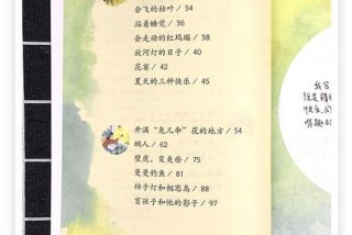 芳芳幸福生活目录 - 芳芳的幸福生活无弹窗阅读