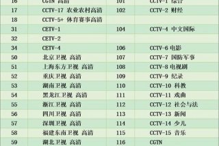 青海生活服务频道节目单 - 青海生活服务频道直播