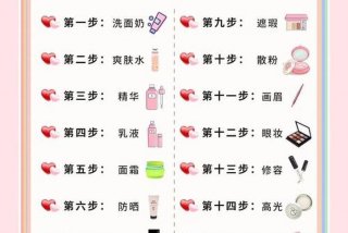 生活妆的步骤（生活妆的基本步骤）