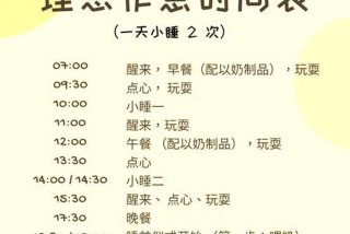 良好生活作息时间表 - 养成良好生活作息