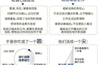 工作和生活平衡的因素，工作和生活平衡的重要因素