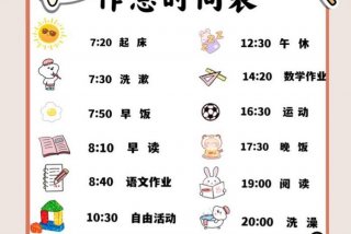 最佳生活作息时间表，良好的生活作息时间表格模板