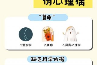 是一种什么心理 - 是一种心理疾病吗