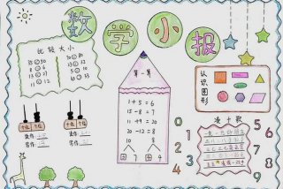 生活中的数学手抄报一年级模板（生活中的数学手抄报图片大全、内容）