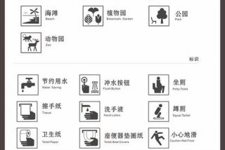 生活中的文字符号 - 生活中符号大全