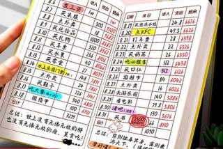 生活记账本图片（生活记账本图片卡通）