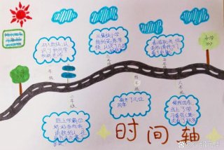 小学生活时间轴，回忆小学生活时间轴