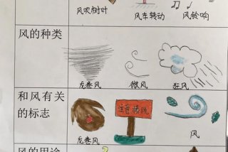 生活中有哪些现象是风引起的 生活中哪些现象说明风来了