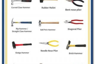 生活五金是指（生活五金都包括什么）