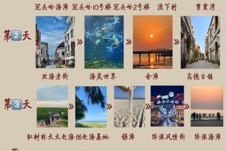 北海生活水平怎样，在北海生活的优势劣势