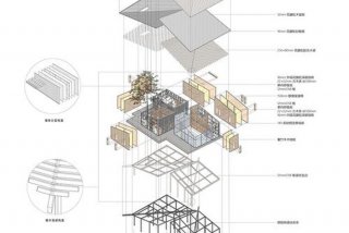 生活中的结构设计，日常生活中的结构