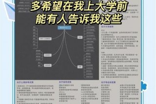 大学生活攻略图片，大学生活v