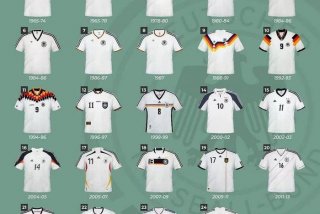 德国留学生活物品介绍；德国留学带什么衣服